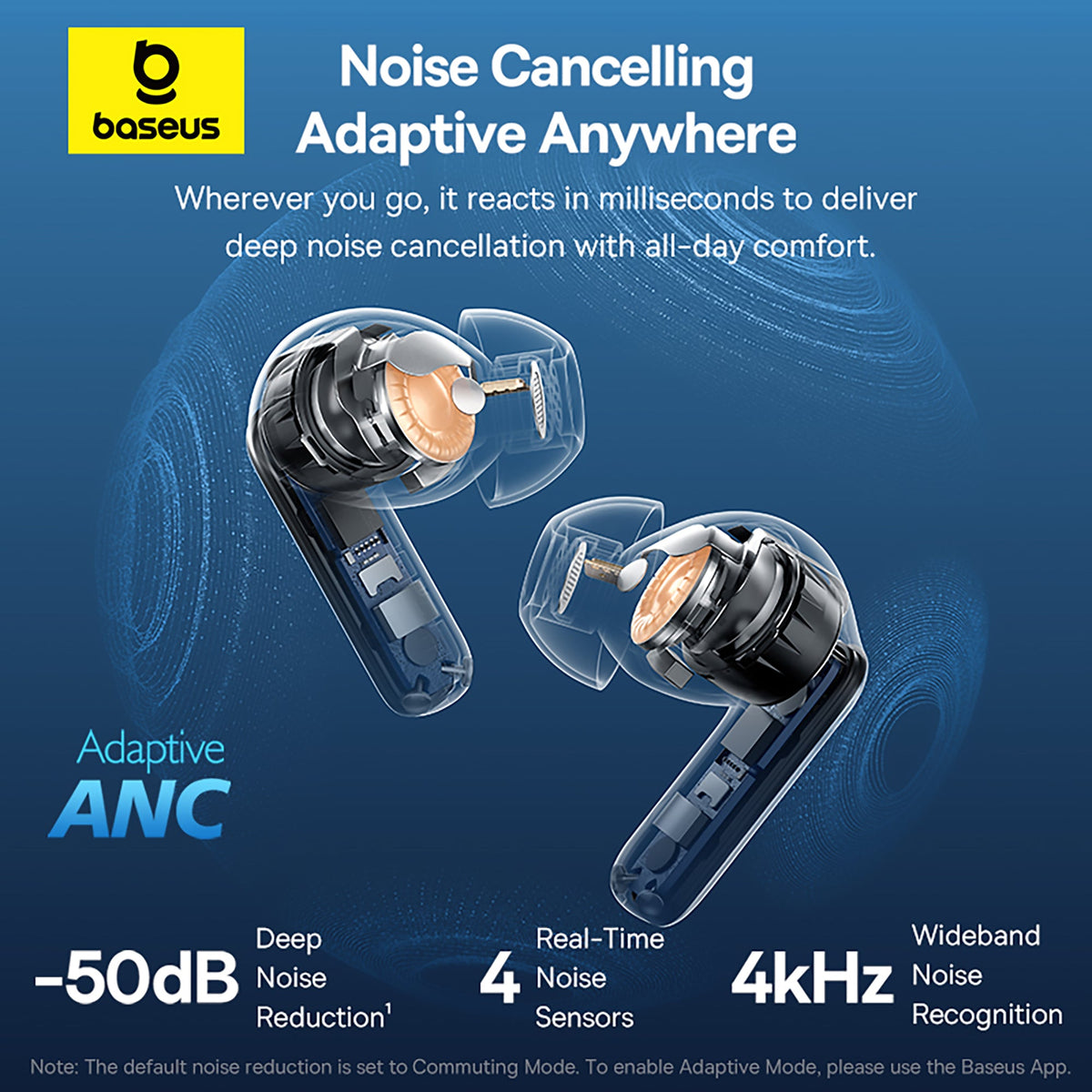 Baseus Bass BP1 Pro In-Ear True Wireless Earbuds
