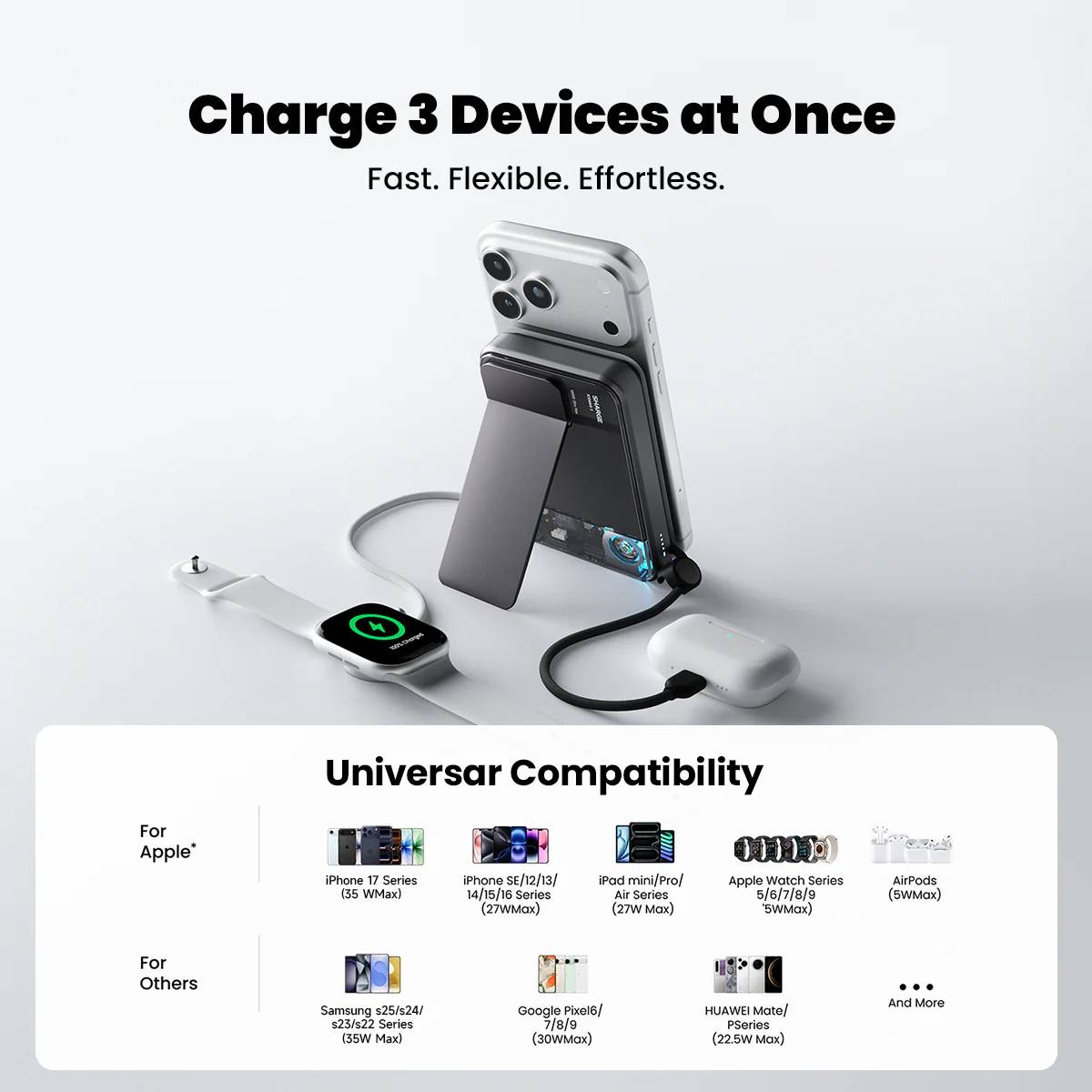 Sharge ICEMAG 3 MagSafe Power Bank (10000mAh, 25W Wireless, 35W USB‑C PD) Multibar device charging multiple devices with text 'Charge 3 Devices at Once' on a white background.