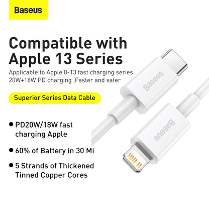 Baseus Superior Series Fast Charging Data Cable Type-C to iP PD 20W 1M