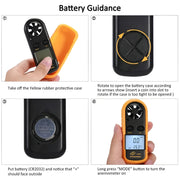 Anemometer