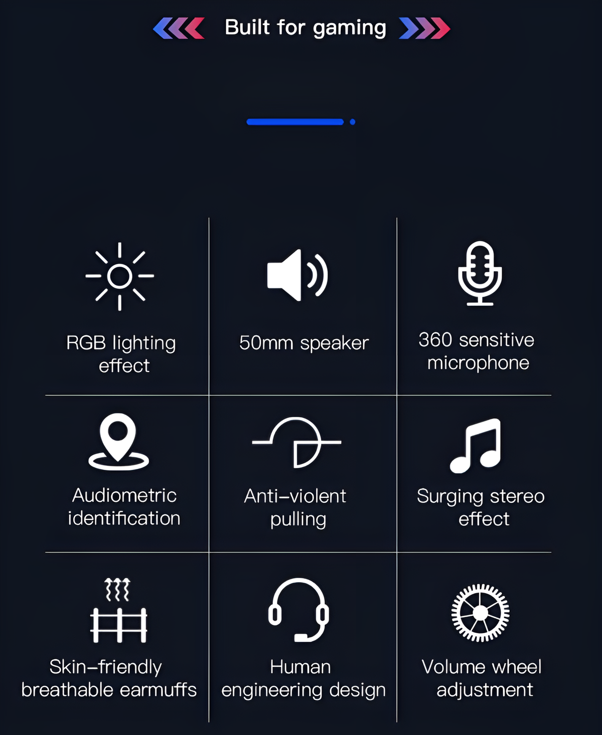 Product features with icons and text on a dark background
