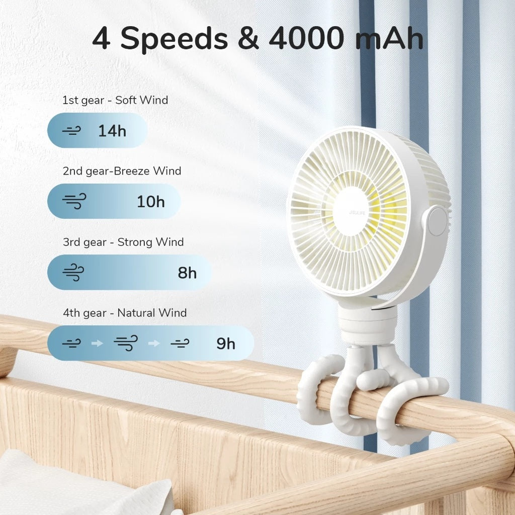 Portable fan with clip on a wooden surface, showing wind speed and duration information.