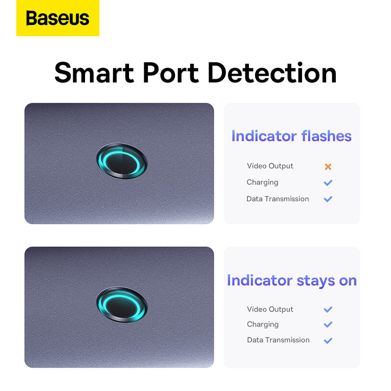 Baseus 6-in-1 Ultrajoy Series 6 Port Hub Type-C Docking Station 9