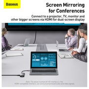 Baseus Metal Gleam Series 6 in 1 Multifunctional HDMI and RJ45 Type C Hub Silver 7