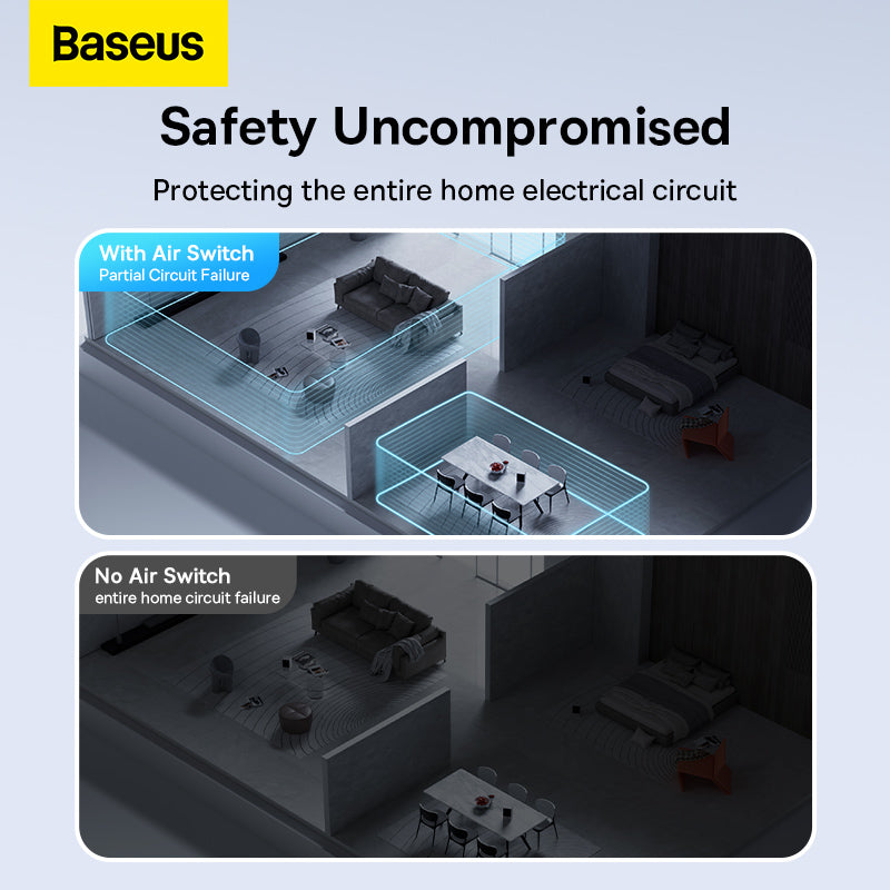 Baseus PowerCombo Series 65W Digital PowerStrip with Retractable-C Cable - Smart Version White 8