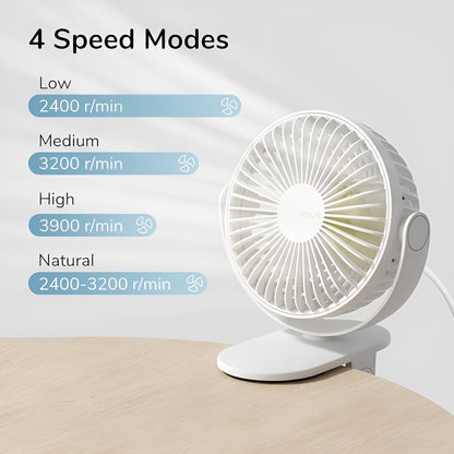 White desk fan with speed mode indicators on a light gray background