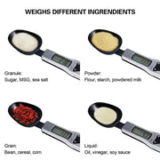 Digital Spoon Scale