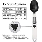 Digital Spoon Scale