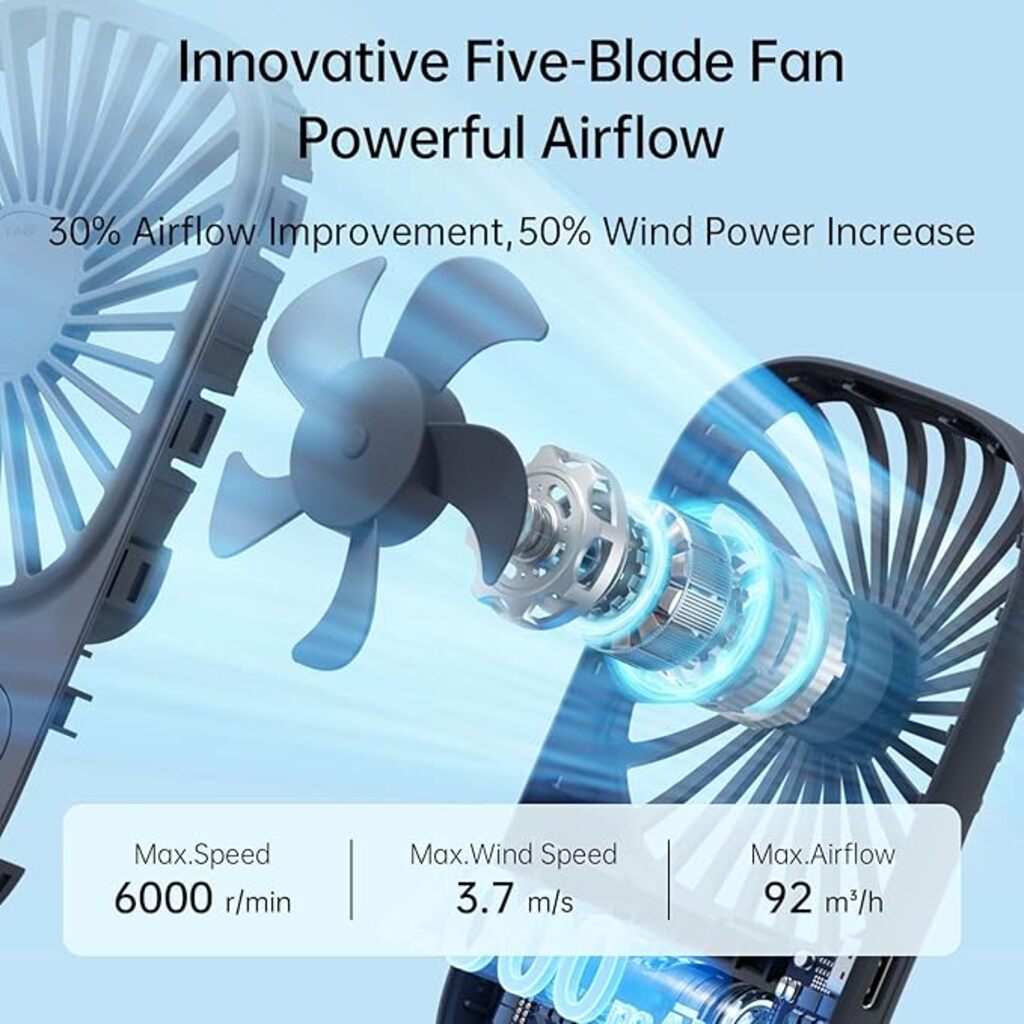 Innovative five-blade fan with technical specifications on a blue background