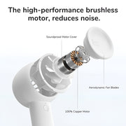 Jisulife Life5 Handheld Fan 2000mAh Portable Quiet USB-C High-performance brushless motor with labeled components on a white background