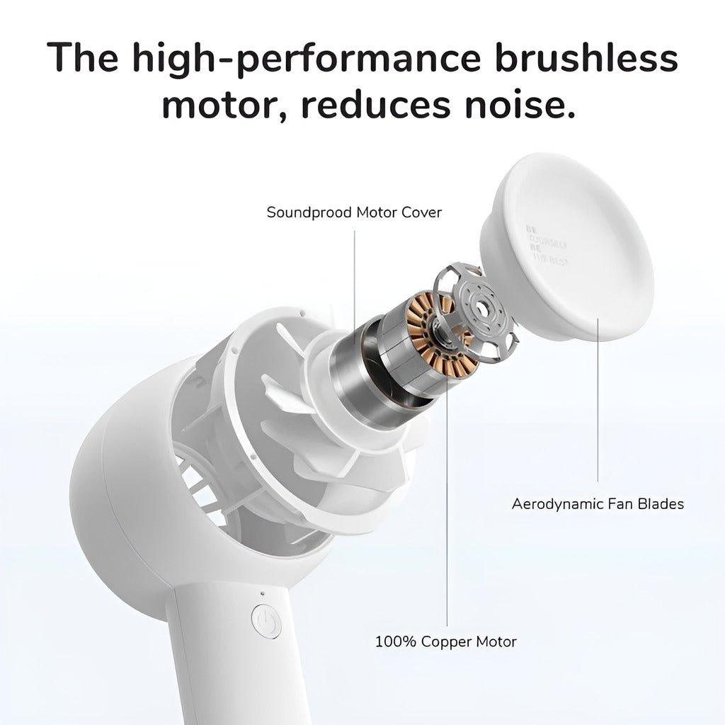 Jisulife Life5 Handheld Fan 2000mAh Portable Quiet USB-C High-performance brushless motor with labeled components on a white background