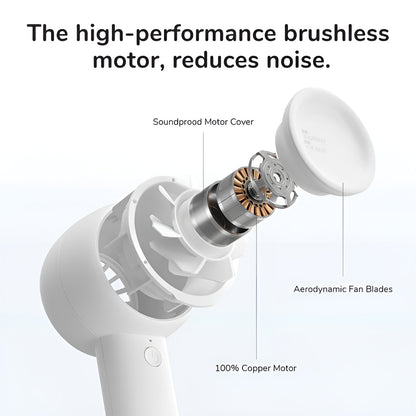 High-performance brushless motor with labeled components on a white background