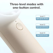 Jisulife Life5 Handheld Fan 2000mAh Portable Quiet USB-C Product with three-level mode control buttons on a white background
