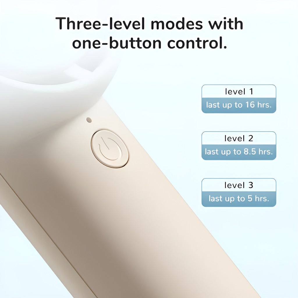 Jisulife Life5 Handheld Fan 2000mAh Portable Quiet USB-C Product with three-level mode control buttons on a white background