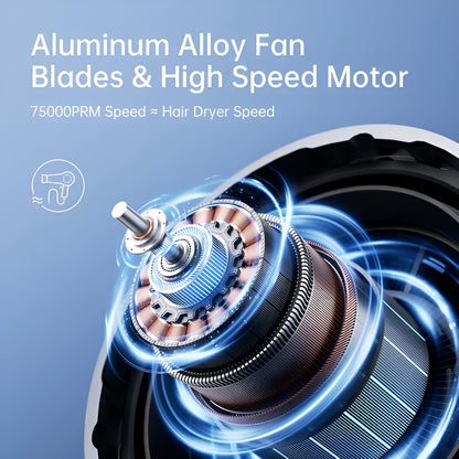 High-speed motor with aluminum alloy fan blades on a blue background