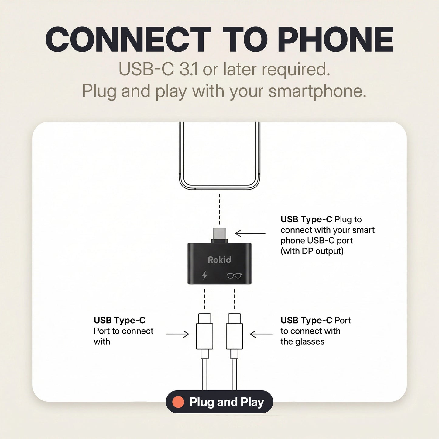 Rokid Hub USB‑C Adapter (Pass‑Through Charging, Switch Dock Mode, Dual USB‑C Out) Diagram of a USB Type-C adapter with connections to a smartphone and glasses, featuring the brand 'Rokid'.