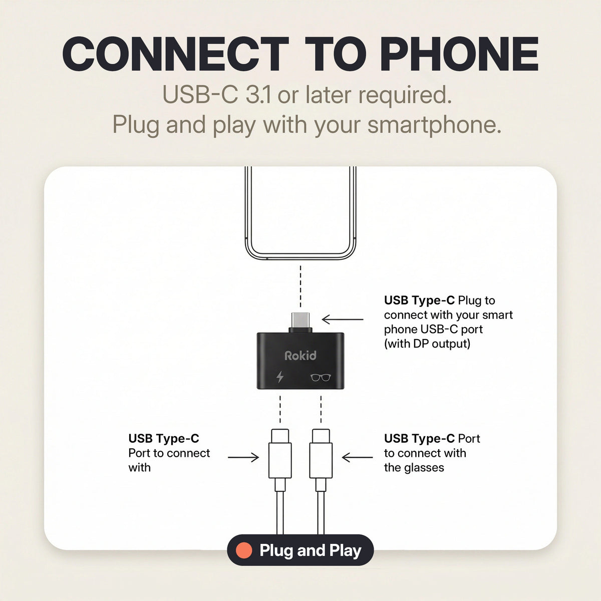 Rokid Hub USB‑C Adapter (Pass‑Through Charging, Switch Dock Mode, Dual USB‑C Out) Diagram of a USB Type-C adapter with connections to a smartphone and glasses, featuring the brand 'Rokid'.