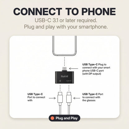 Rokid Hub USB‑C Adapter (Pass‑Through Charging, Switch Dock Mode, Dual USB‑C Out) Diagram of a USB Type-C adapter with connections to a smartphone and glasses, featuring the brand 'Rokid'.