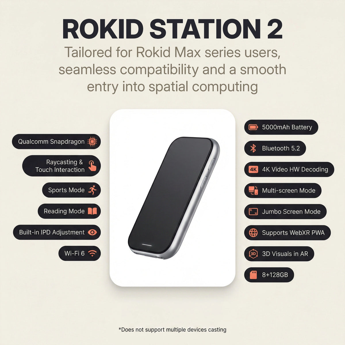 Rokid Station 2 Spatial Computing Hub (3‑Screen AR, Snapdragon 6 Gen 1, 5000mAh) ROKID Station 2 device with features listed on a beige background