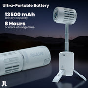 Jisulife Ultra1 Portable Outdoor Fan 13500mAh High Speed 18W