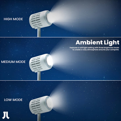 Light projector with different modes on a dark blue background