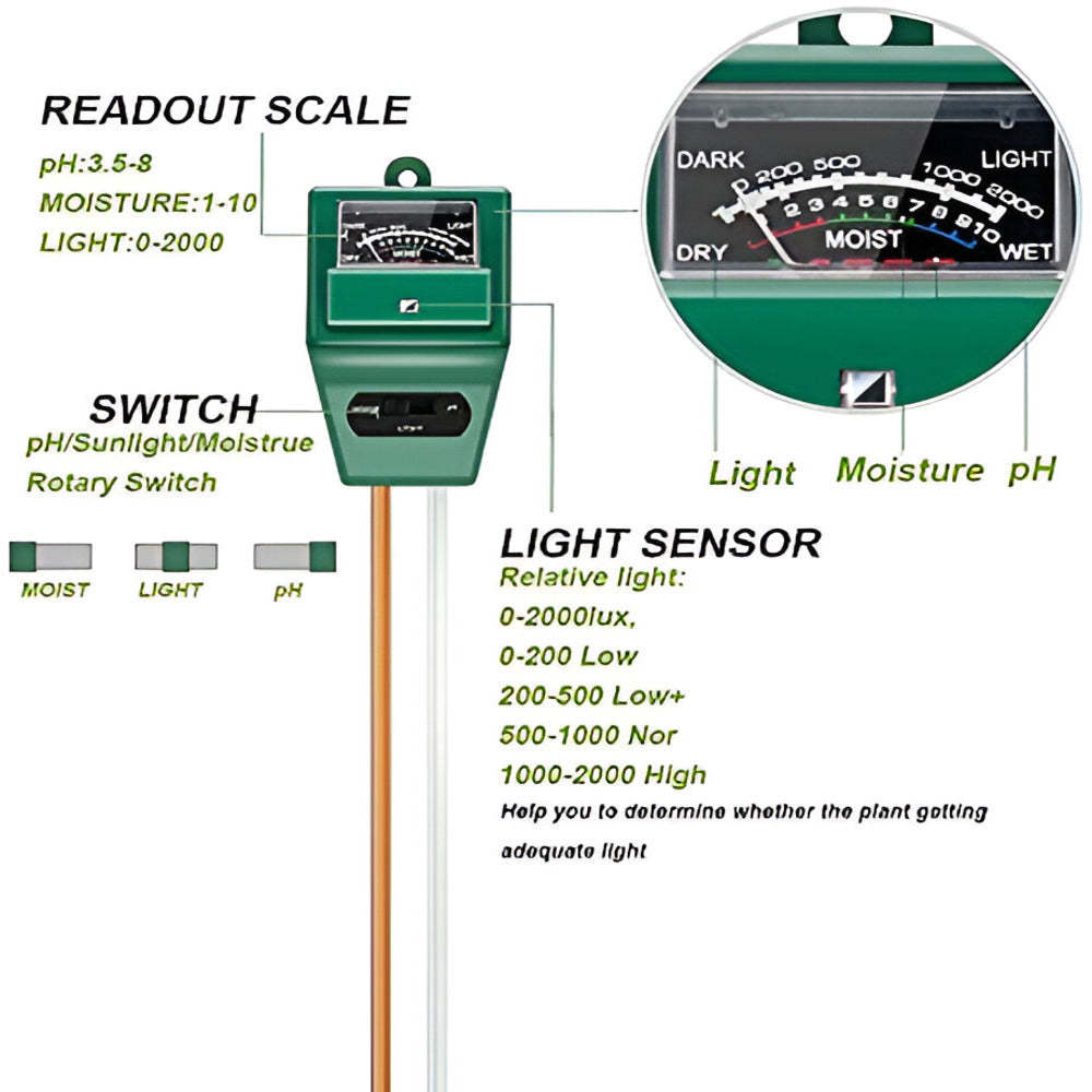 PH Garden - pHMoisture Meter, Gardening tool with light, moisture, and pH measurement features on a white background