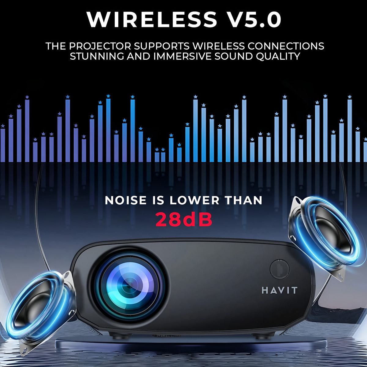 Havit projector with wireless V5.0 support and sound quality features on a dark background
