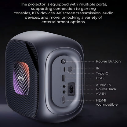 Projector with multiple ports on a dark background