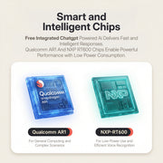 Rokid AI Glasses (12MP POV Camera, Dual‑Eye AR Display, 89‑Language Translation) Two chips, Qualcomm AR1 and NXP RT600, with text about smart and intelligent chips on a light background.