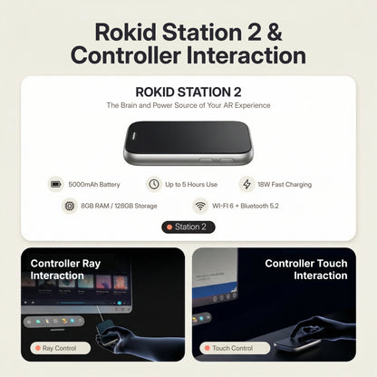 Rokid AR Spatial AR Glasses (215" Virtual Screen, 120Hz, USB‑C, Myopia Adjustment) Advertisement for Rokid Station 2 and controller interaction with text and product images.