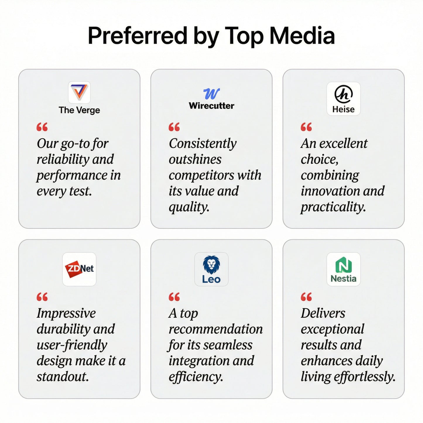 Rokid AI Glasses (12MP POV Camera, Dual‑Eye AR Display, 89‑Language Translation) Six cards with media outlets' preferences for a product or service, each with a logo and quote.