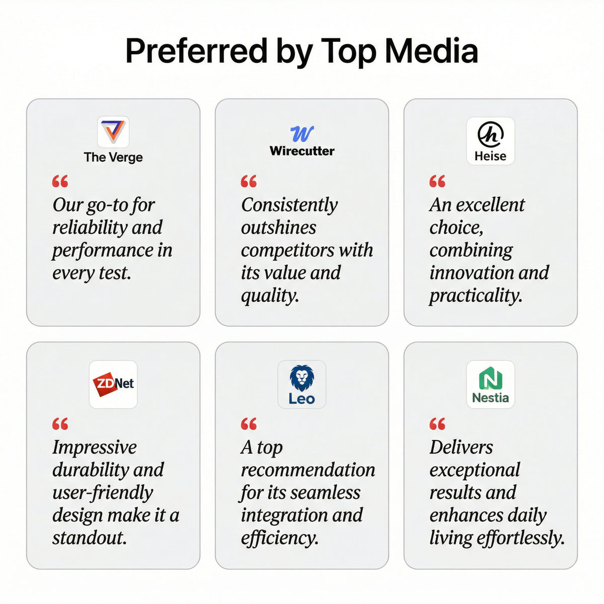 Rokid AI Glasses (12MP POV Camera, Dual‑Eye AR Display, 89‑Language Translation) Six cards with media outlets' preferences for a product or service, each with a logo and quote.
