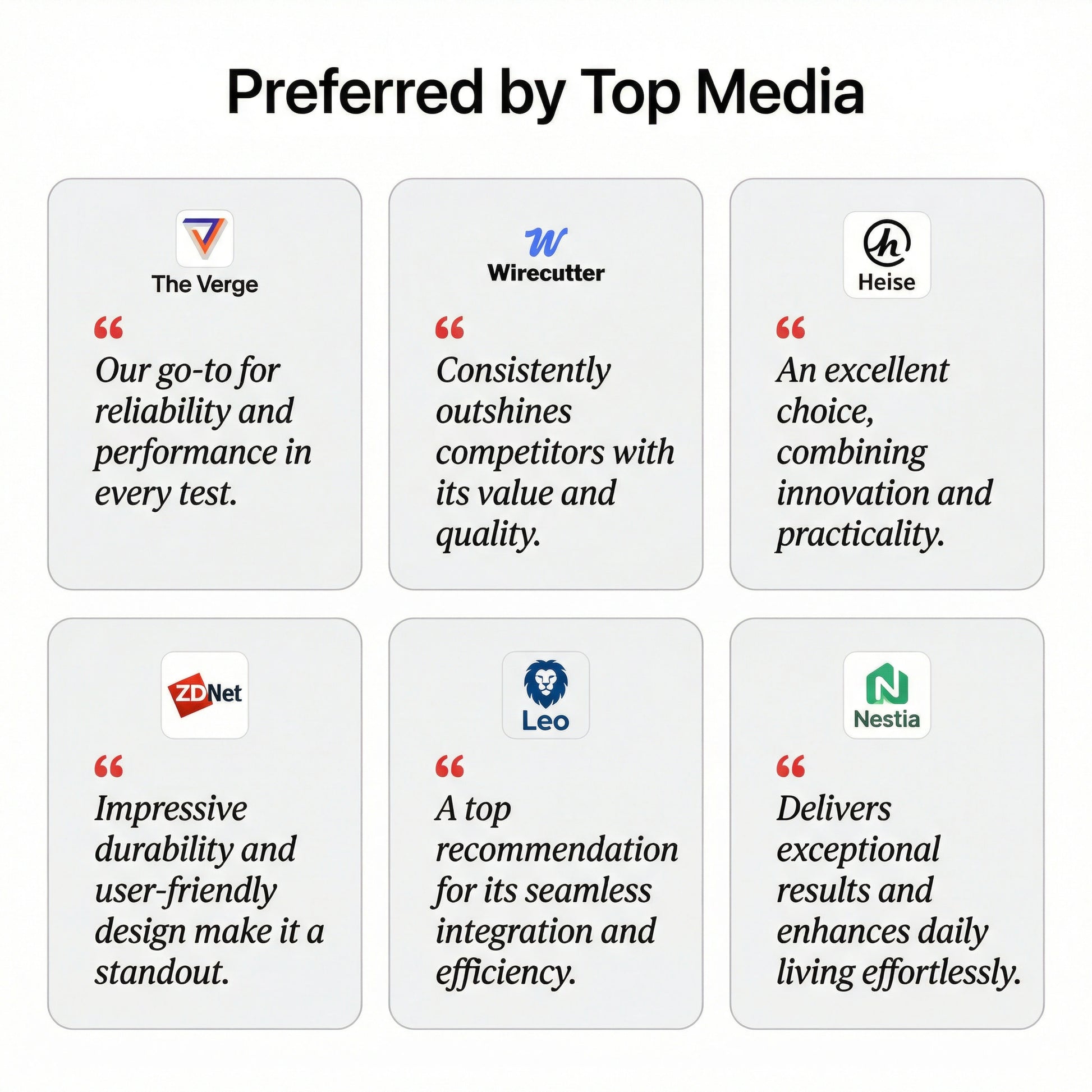 Rokid AI Glasses (12MP POV Camera, Dual‑Eye AR Display, 89‑Language Translation) Six cards with media outlets' preferences for a product or service, each with a logo and quote.