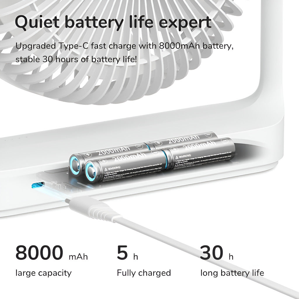 Jisulife Life5 Table Fan Rechargeable 4000mAh Portable Quiet Battery pack with charging cable and text about battery life and charging time.