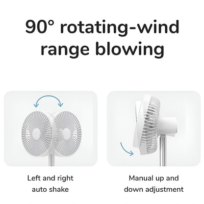Illustration of a fan with text describing its features on a white background