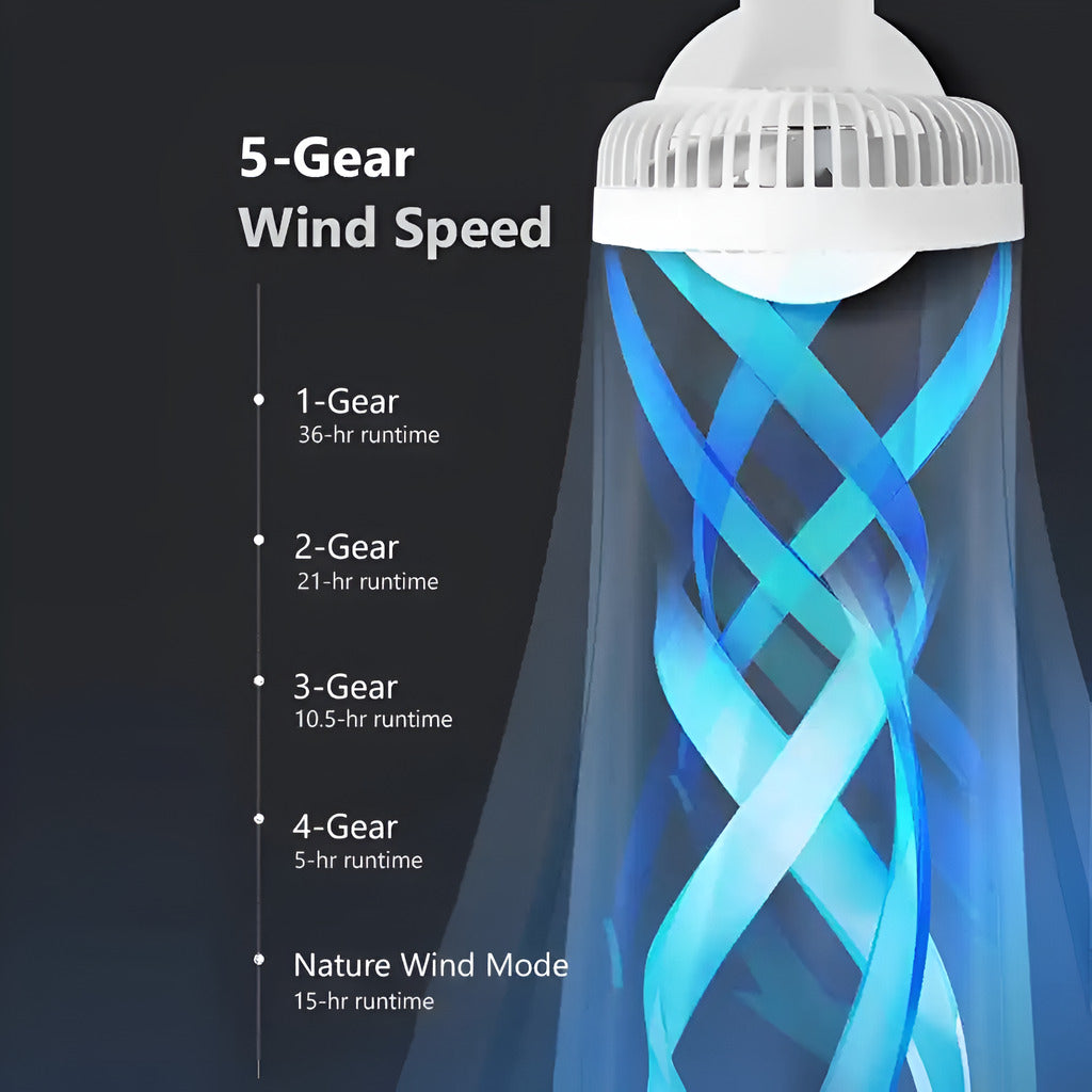 Jisulife Life7 Table Fan Rechargeable 8000mAh Adjustable White fan with blue blades and wind speed settings on a dark background