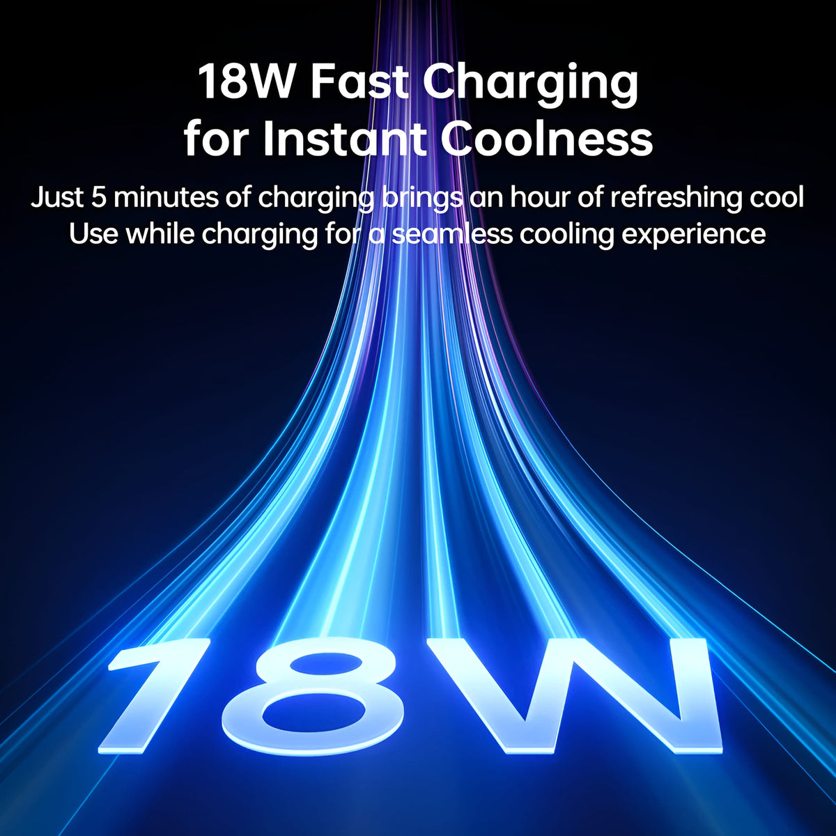 Jisulife Pro3 Table Fan Rechargeable 7200mAh 100 Speed USB-C Promotional graphic for 18W fast charging with blue light effect on a dark background