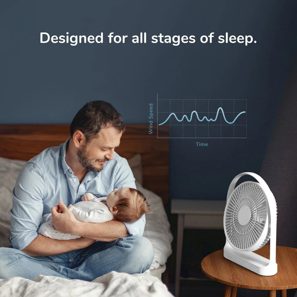 Jisulife Life5 Table Fan Rechargeable 4000mAh Portable Quiet Man holding a baby next to a fan with text 'Designed for all stages of sleep.'