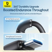 Ultra-Fast 1-for-3 Cable USB to M+L+C 3.5A Featuring the reinforced SR Tail and Strengthened Connector