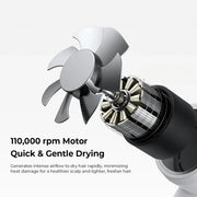 HAVIT HD096 High Speed Hair Dryer