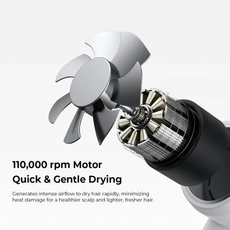 HAVIT HD096 High Speed Hair Dryer