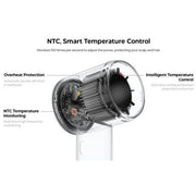 HAVIT HD096 High Speed Hair Dryer