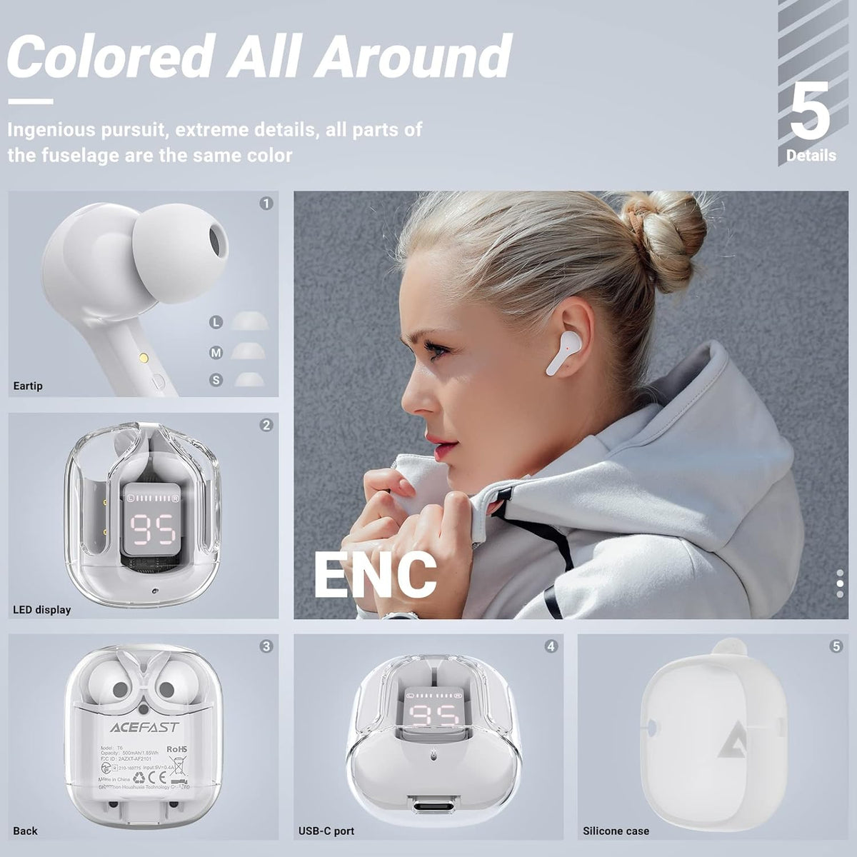 ACEFAST T6 ENC Wireless Earbuds (LED Display, 4‑Mic Calls, 20h Playtime)