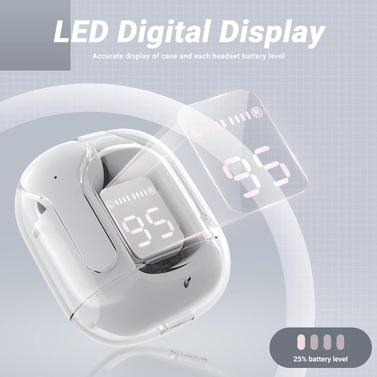 ACEFAST T6 ENC Wireless Earbuds (LED Display, 4‑Mic Calls, 20h Playtime)