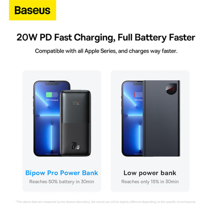 Baseus Bipow Pro Digital Display Fast Charge Power Bank 10000mAh 20W