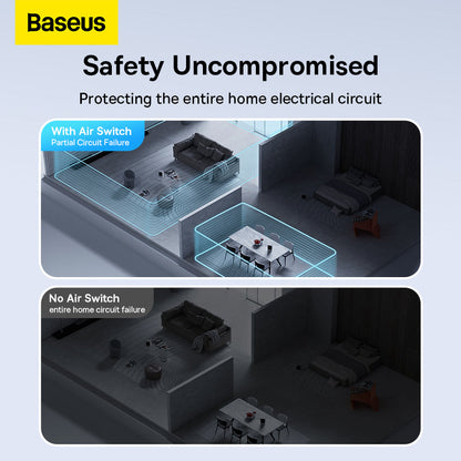 Baseus PowerCombo Series 65W Digital PowerStrip with Retractable-C Cable - Smart Version