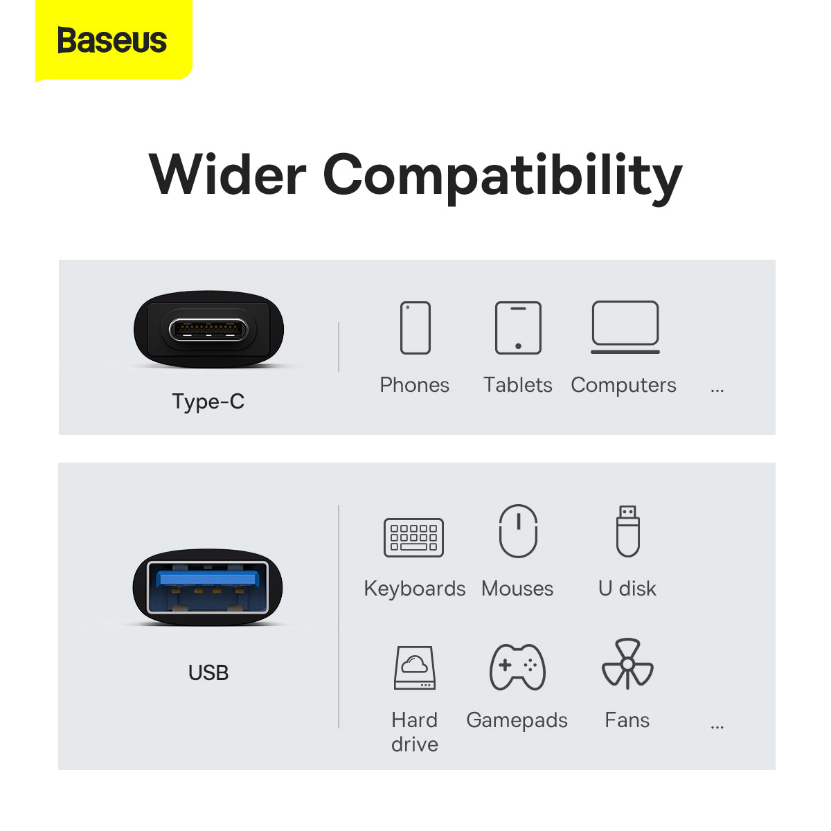 Baseus Ingenuity Series Mini Female OTG Adaptor Type-C to USB-A 3.1 Black